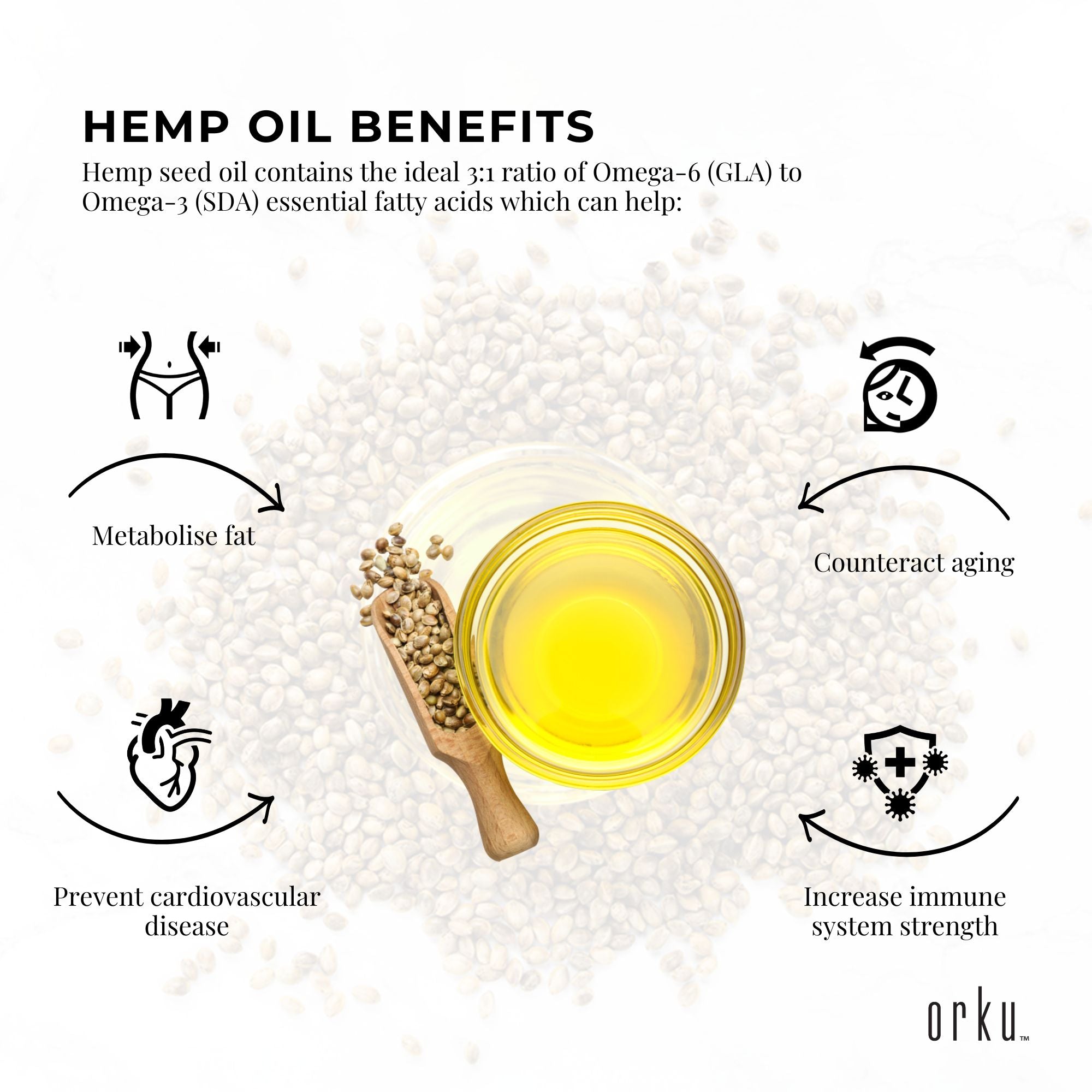 1L Organic Hemp Seed Oil - Cold Pressed Food Grade Healthy Oils Foods-3