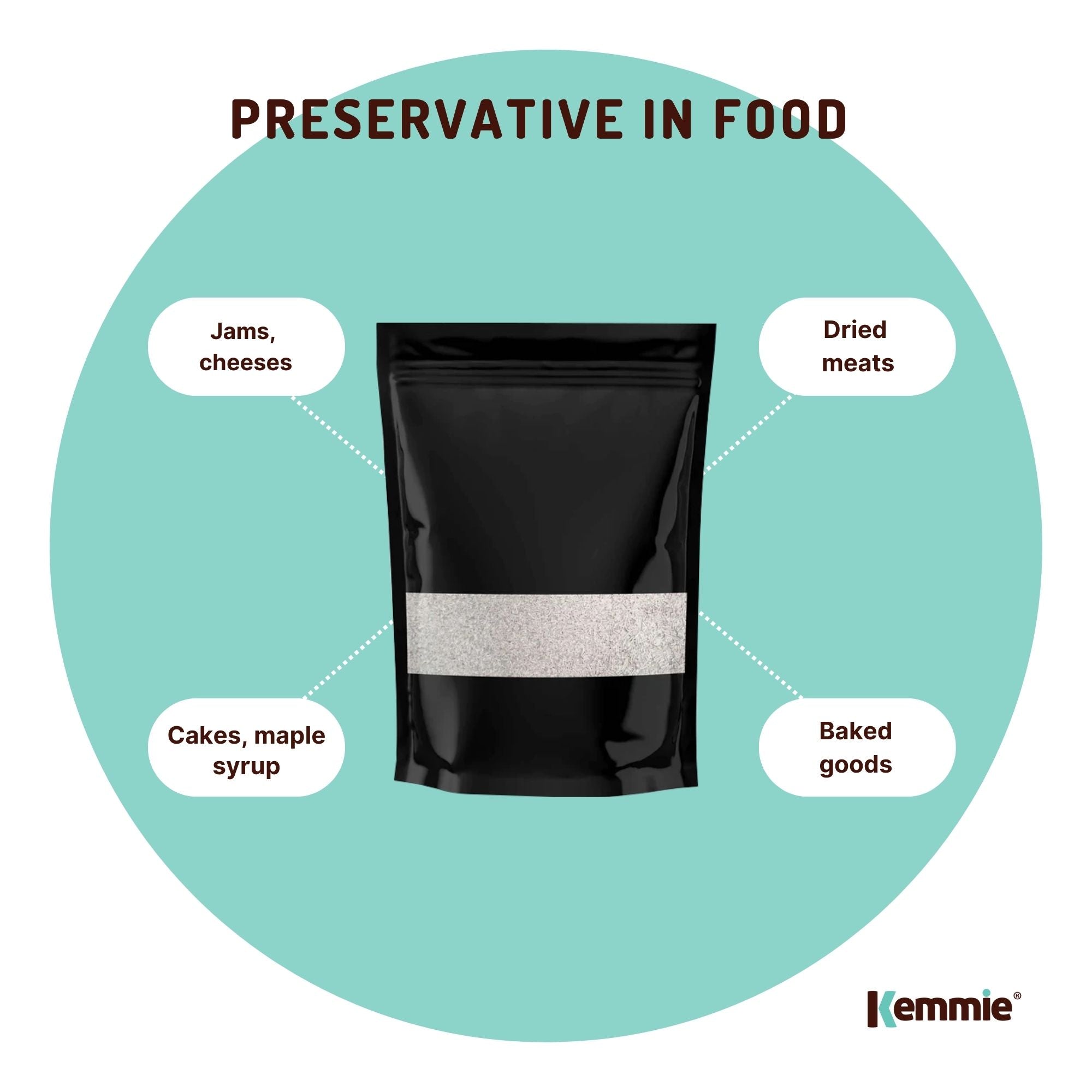 2Kg Potassium Sorbate Granules Food Grade Preservative Cosmetics Brew Skin E202-7