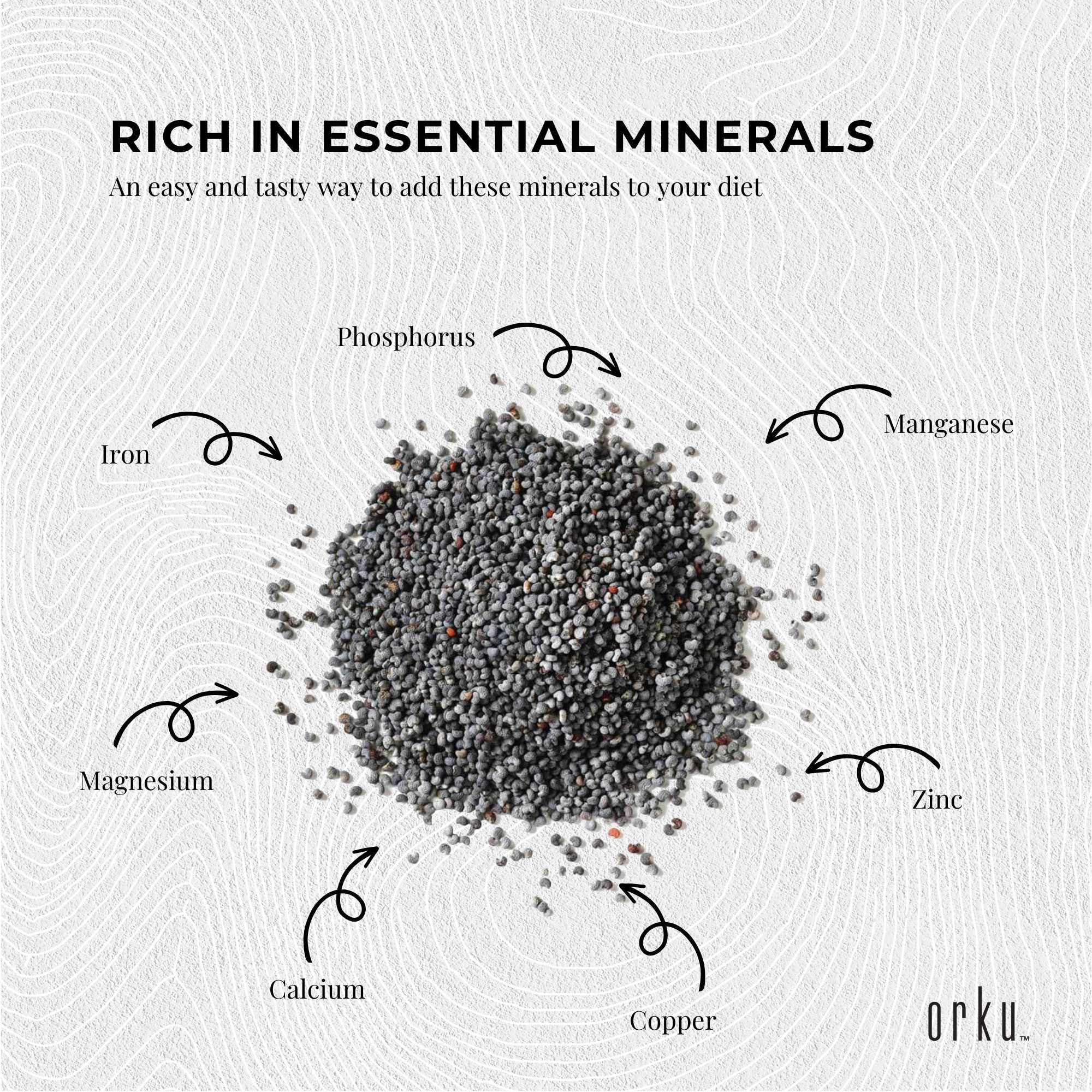 3.5Kg Poppy Seeds Bucket Blue Unwashed 100% Australian Food Cook Baking Mineral-3