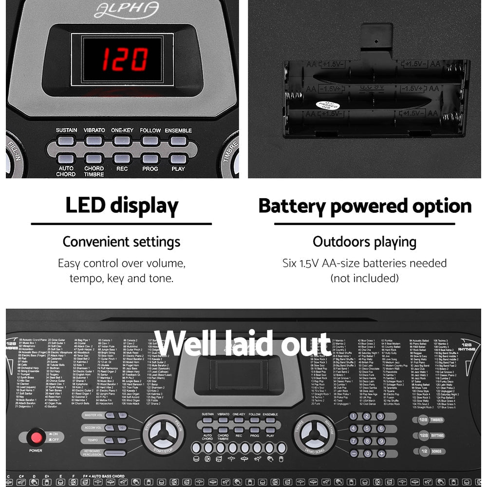 ALPHA 61 Keys LED Electronic Piano Keyboard-4