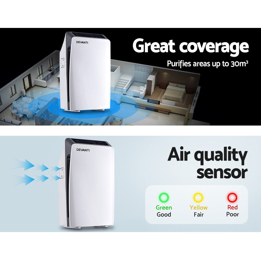 Devanti Air Purifier Cleaner Home Purifiers Odour Sensor HEPA Filter-4