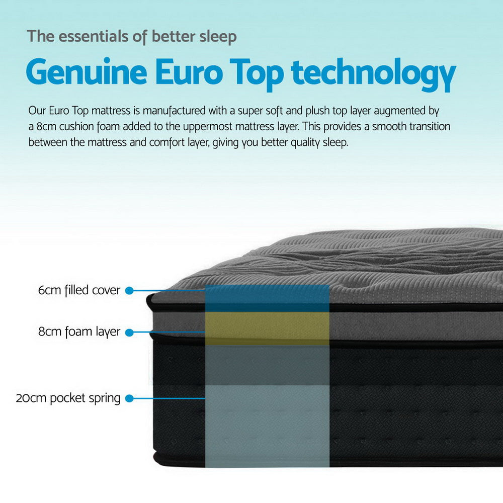 Giselle Bedding Alanya Euro Top Pocket Spring Mattress 34cm Thick King-4