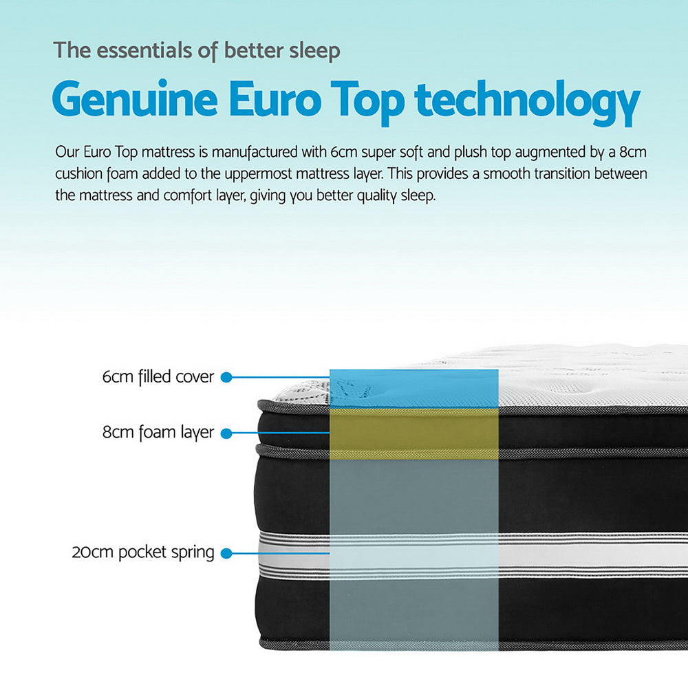 Giselle Bedding Donegal Euro Top Cool Gel Pocket Spring Mattress 34cm Thick King-5