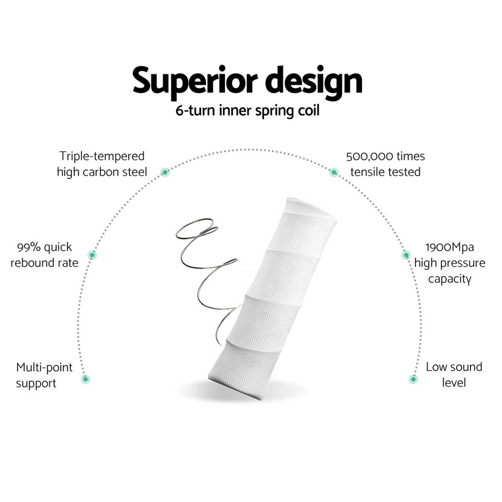 Giselle Bedding Eve Euro Top Pocket Spring Mattress 34cm Thick Queen-4