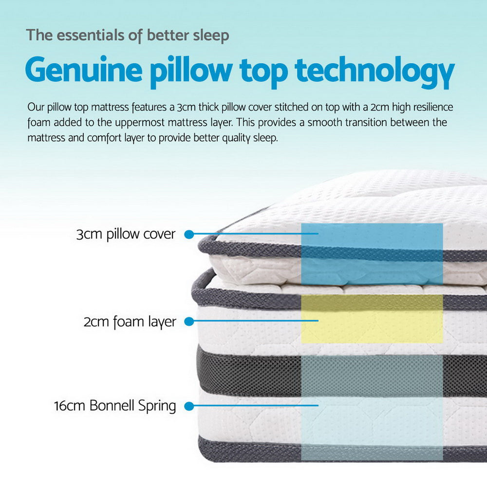 Giselle Bedding Normay Bonnell Spring Mattress 21cm Thick Queen-5