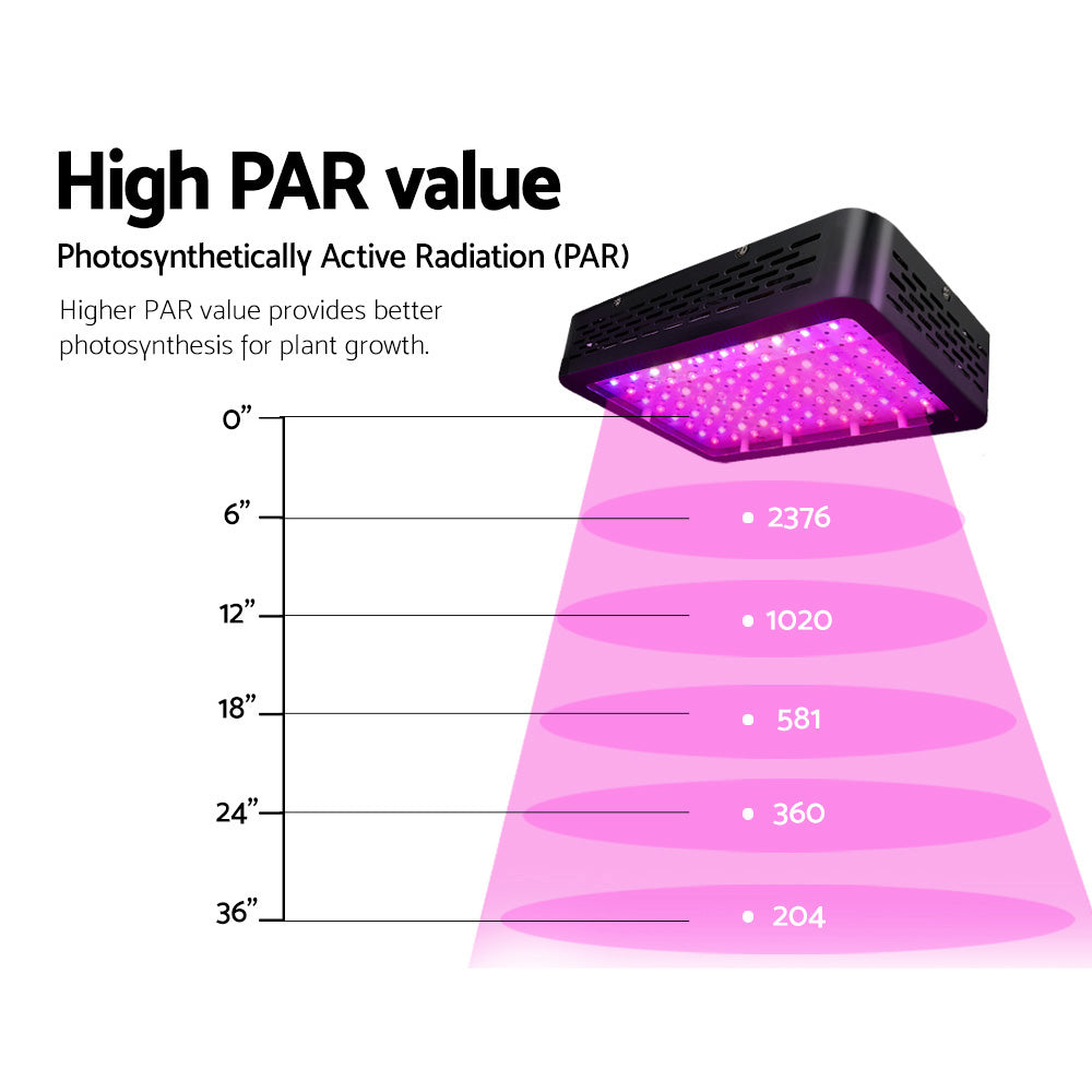 Greenfingers 1000W LED Grow Light Full Spectrum-5