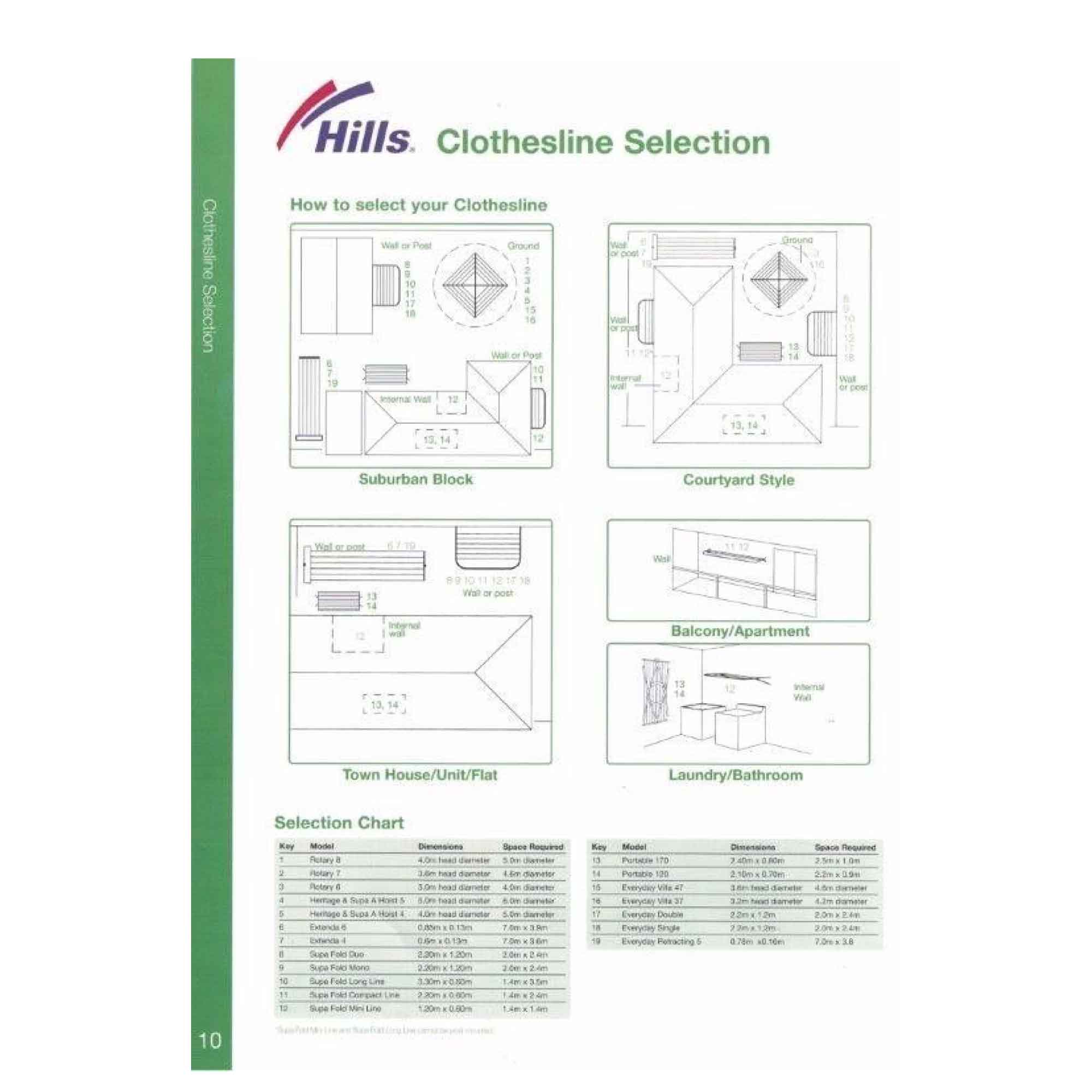 Hills Everyday Rotary 47 Clothesline 47m Hoist Norfolk Pine Washing Clothes Line-10