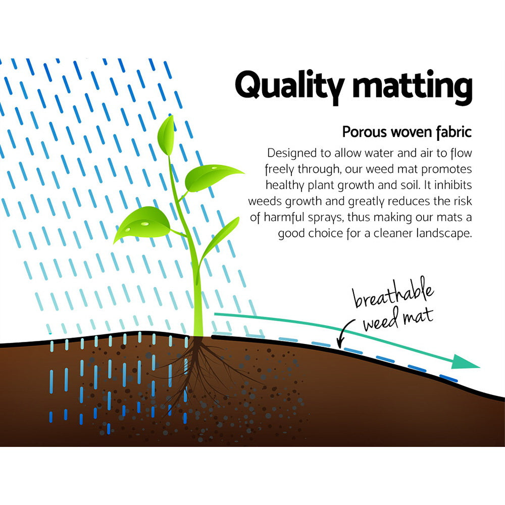 Instahut 1.83m X 100m Weedmat Weed Control Mat Woven Fabric Gardening Plant PE-4