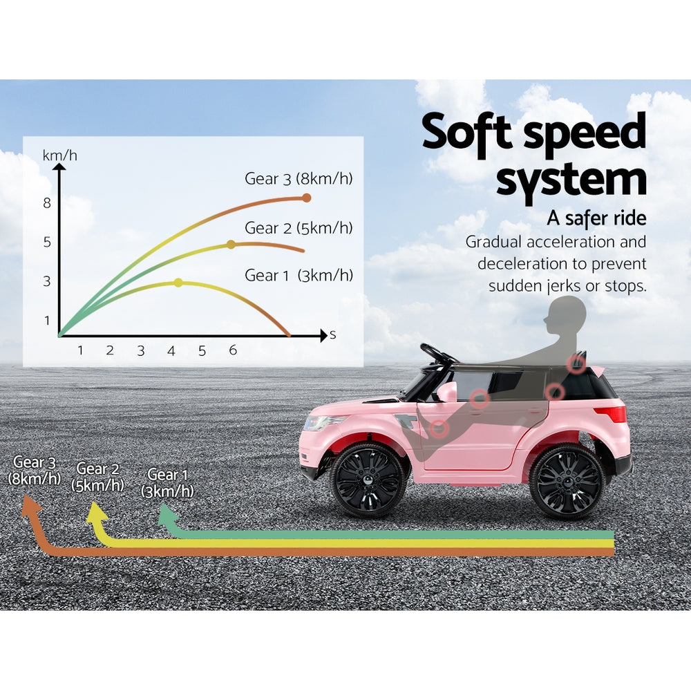 Rigo Kids Ride On Car - Pink-5