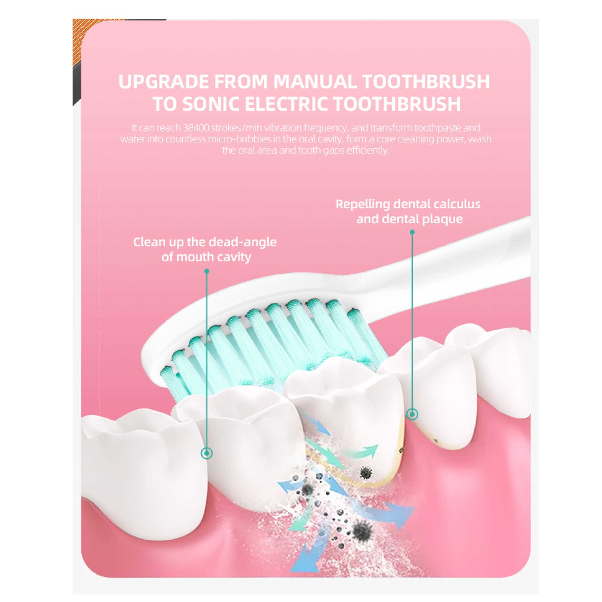 Sonic Electric Toothbrush White USB Wireless Charging Smart 5 Modes 2 Heads Case-9