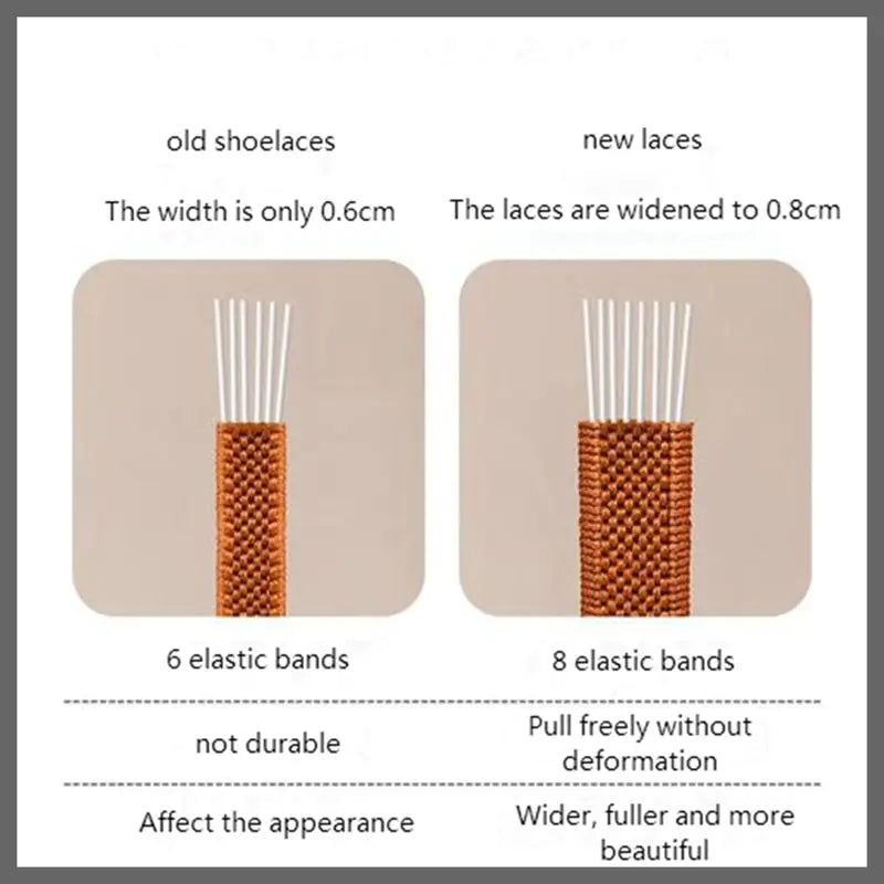 2022 New Magnetic Lock Shoelaces
