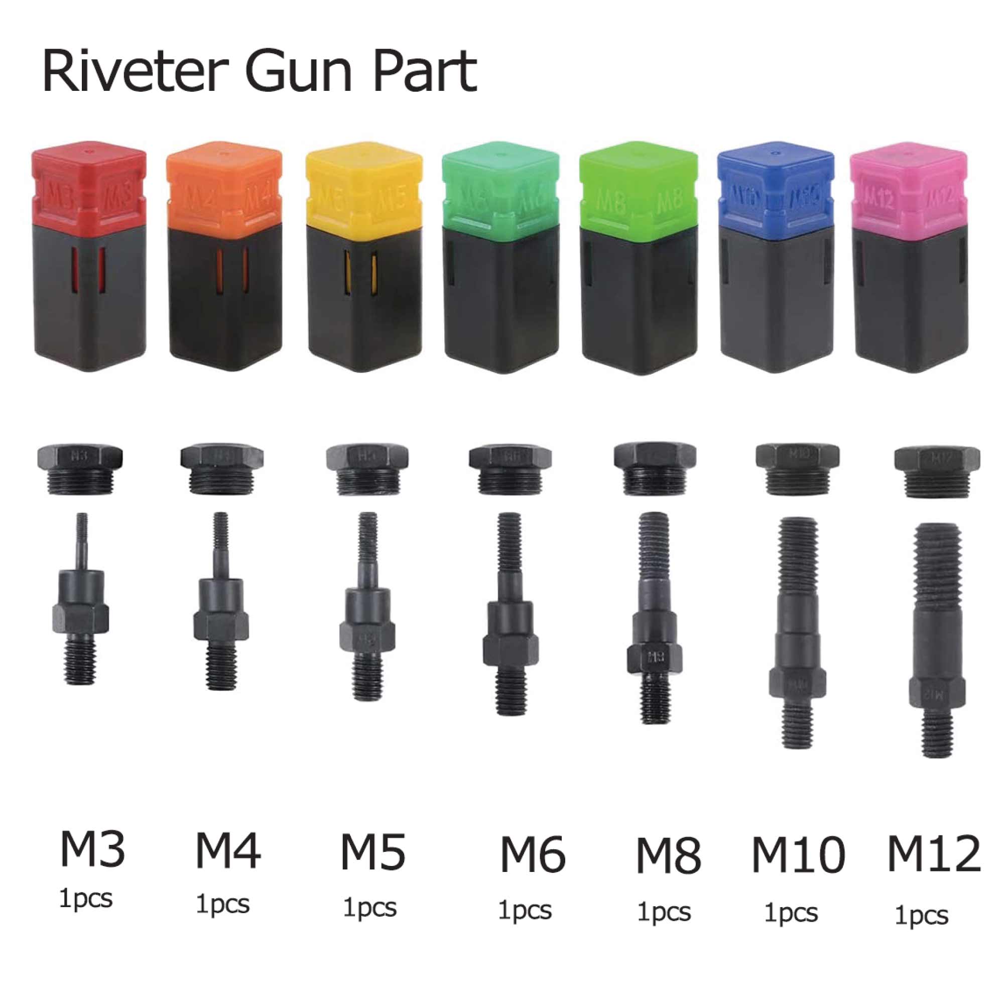 1460 Pcs Riverter Nutsert Tool Set 13" Hand Gun Rivet Nut Rivnut M3-M12 Mandrel-4