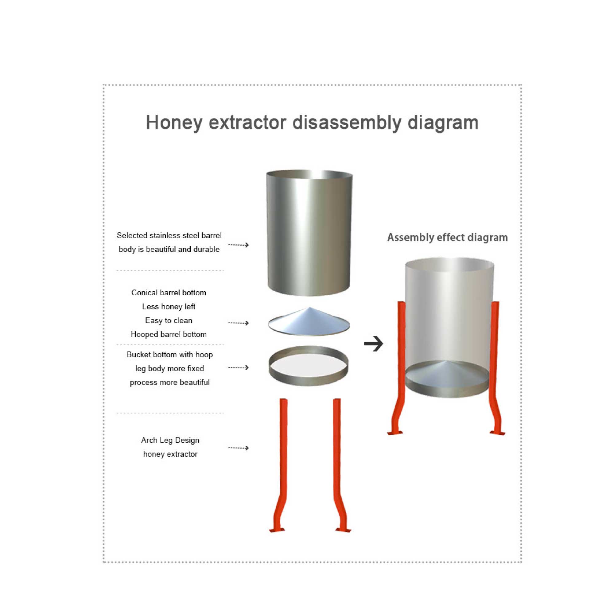 2 Frame Honey Extractor Stainless Manual Spinner Crank Honey Bee Hive Beekeeping-3