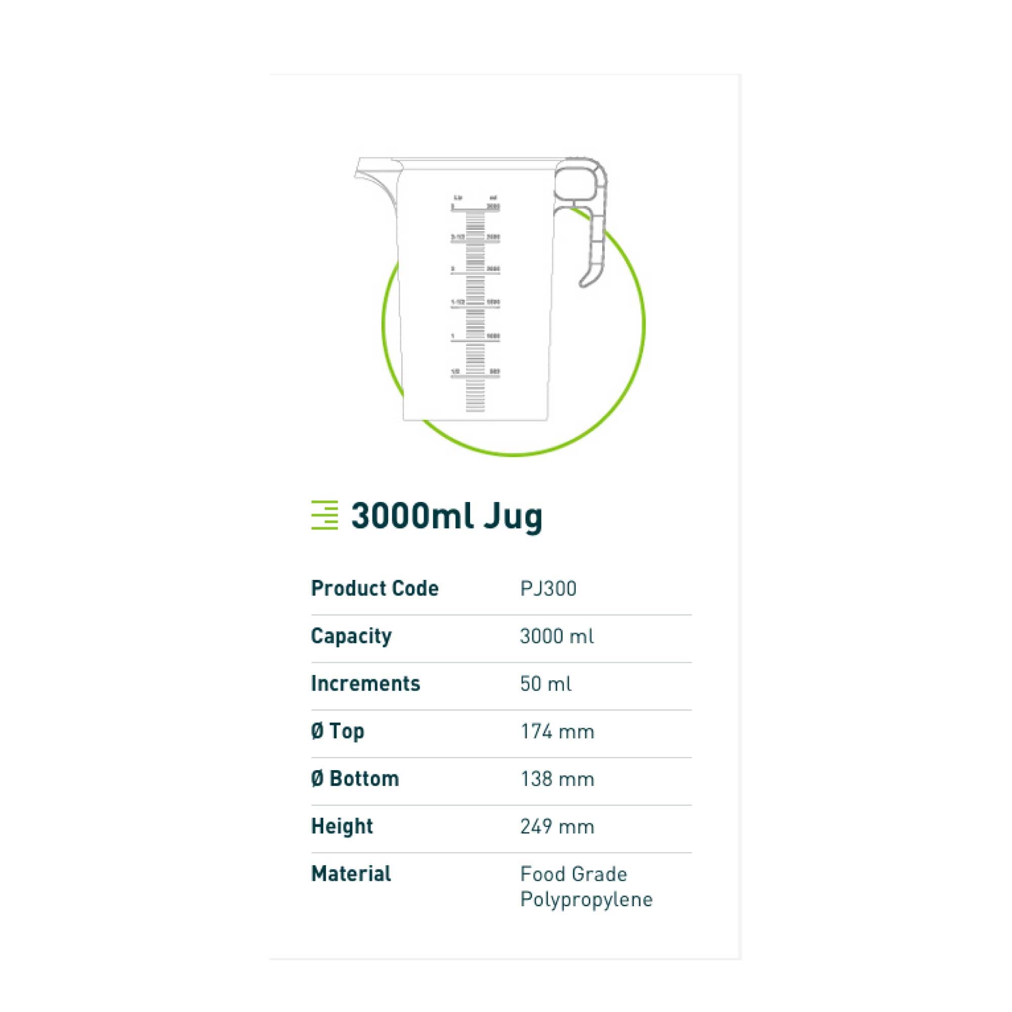 3L Measuring Jug Heavy Duty Clear Plastic Propylene Food Grade BPA 5 Pro-Jug-2