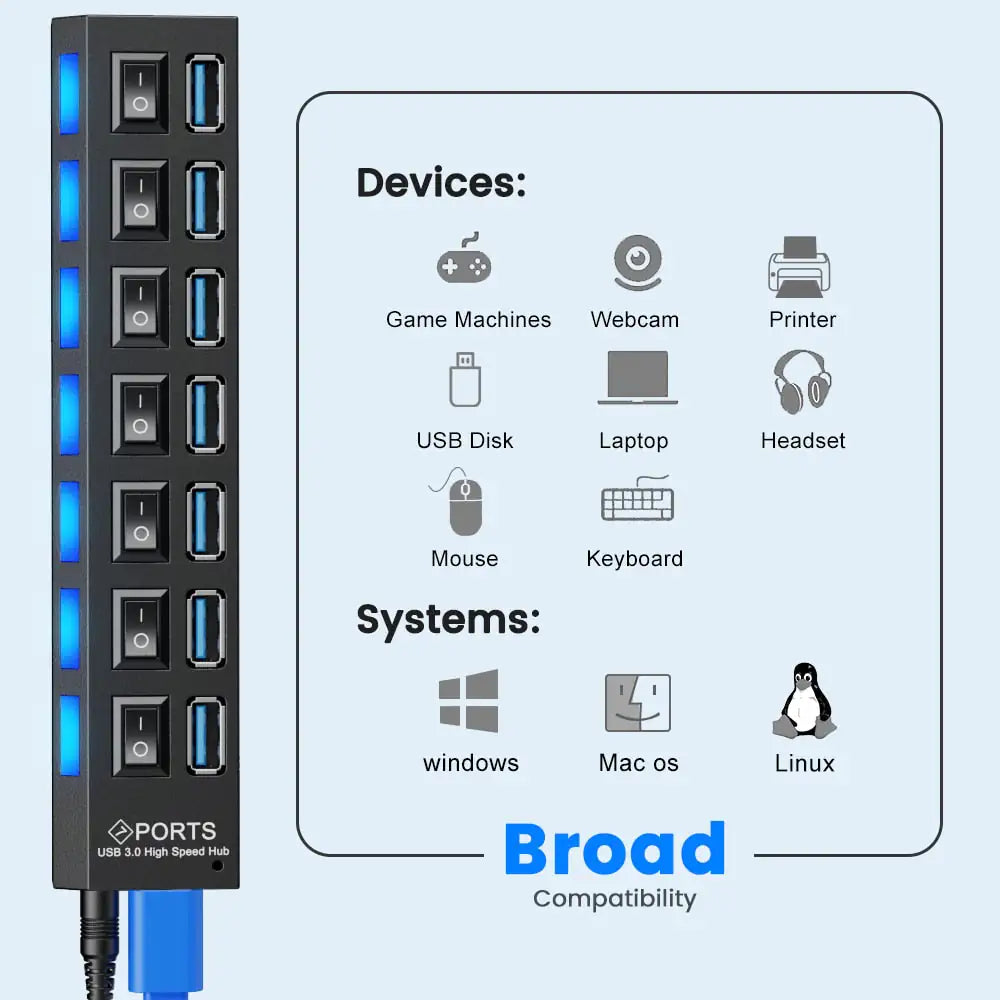 USB Hub 2.0 Hub Multi USB Splitter With Switch