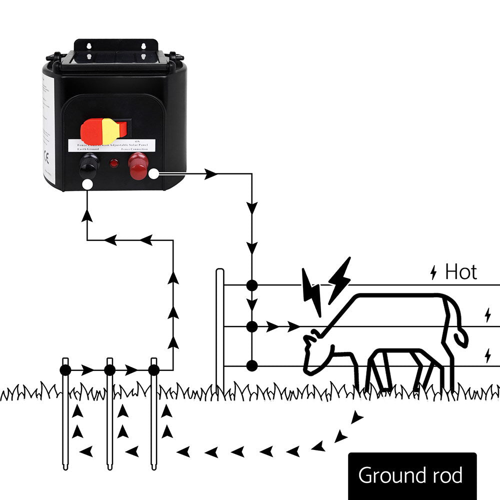 Giantz 500m Stainless Steel Polywire Poly Tape Electric Fence-2