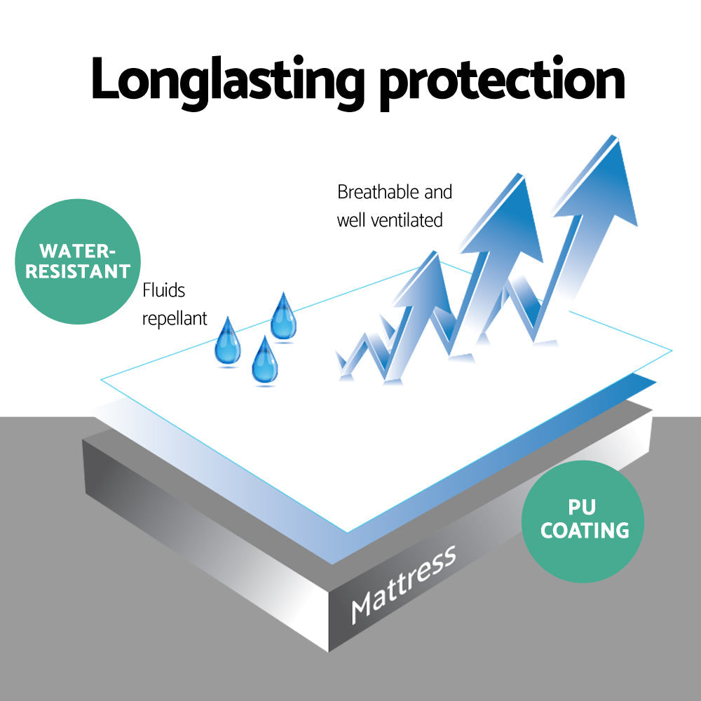 Giselle Bedding Queen Size Waterproof Bamboo Mattress Protector-3