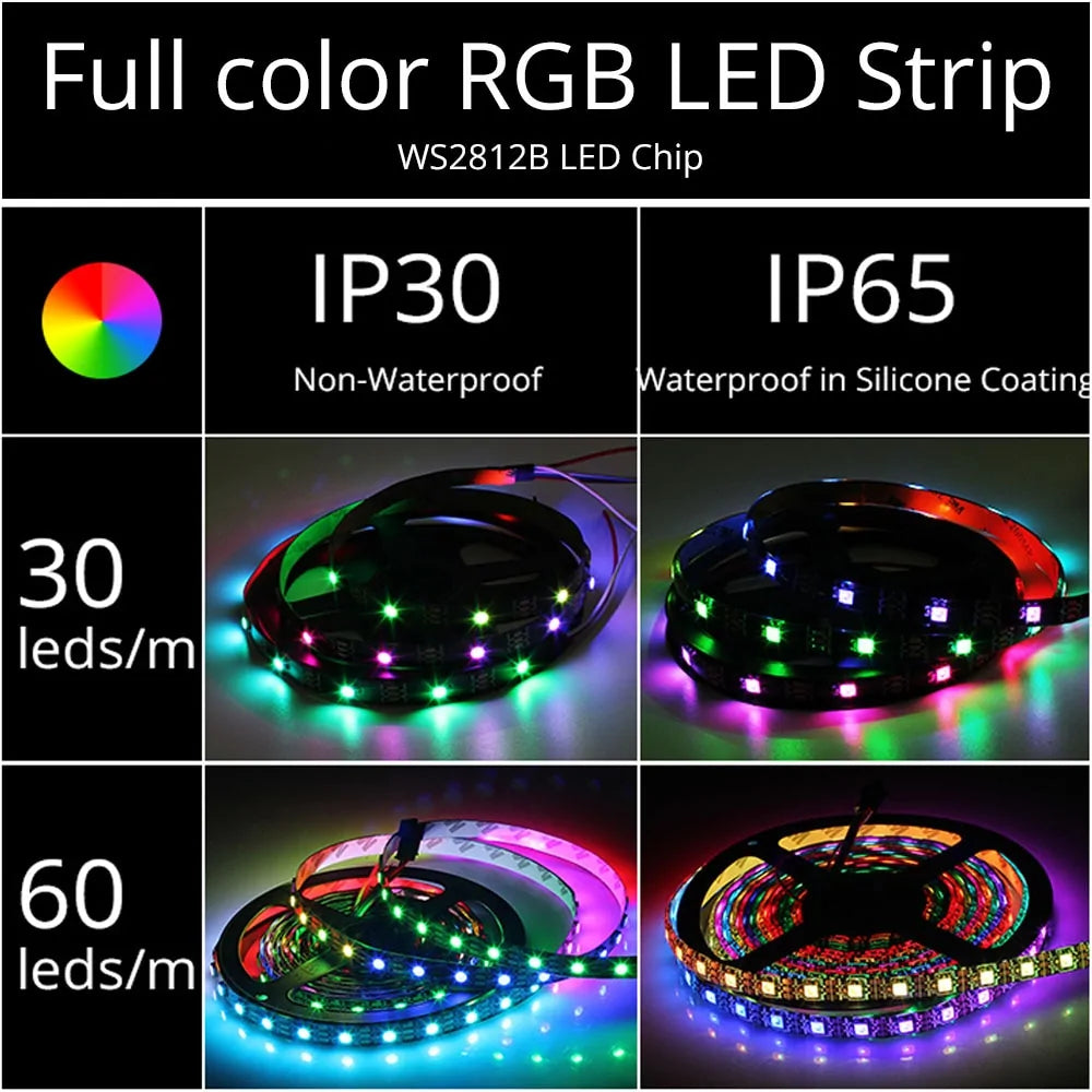 Bluetooth USB LED Strip