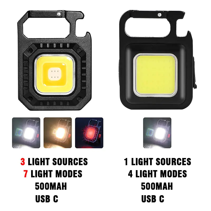 Mini LED Flashlight Work Light