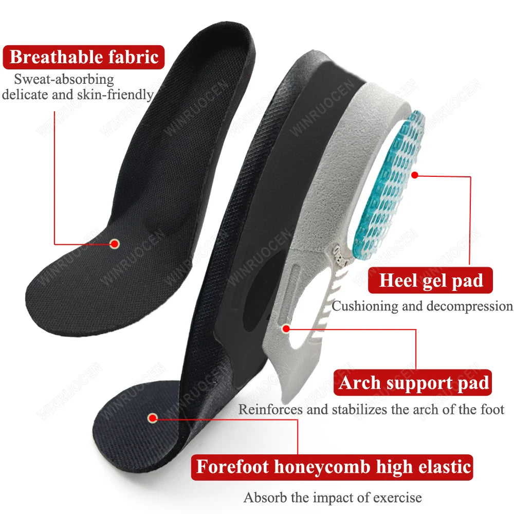 NEW Premium Gel 3D Arch Support For Women / Men Flat Foot Health Sole Pad Orthopedic Plantar fasciitis Unisex Foot pain Insoles