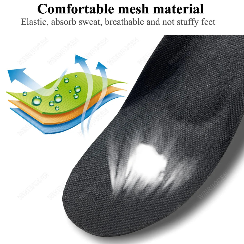 NEW Premium Gel 3D Arch Support For Women / Men Flat Foot Health Sole Pad Orthopedic Plantar fasciitis Unisex Foot pain Insoles