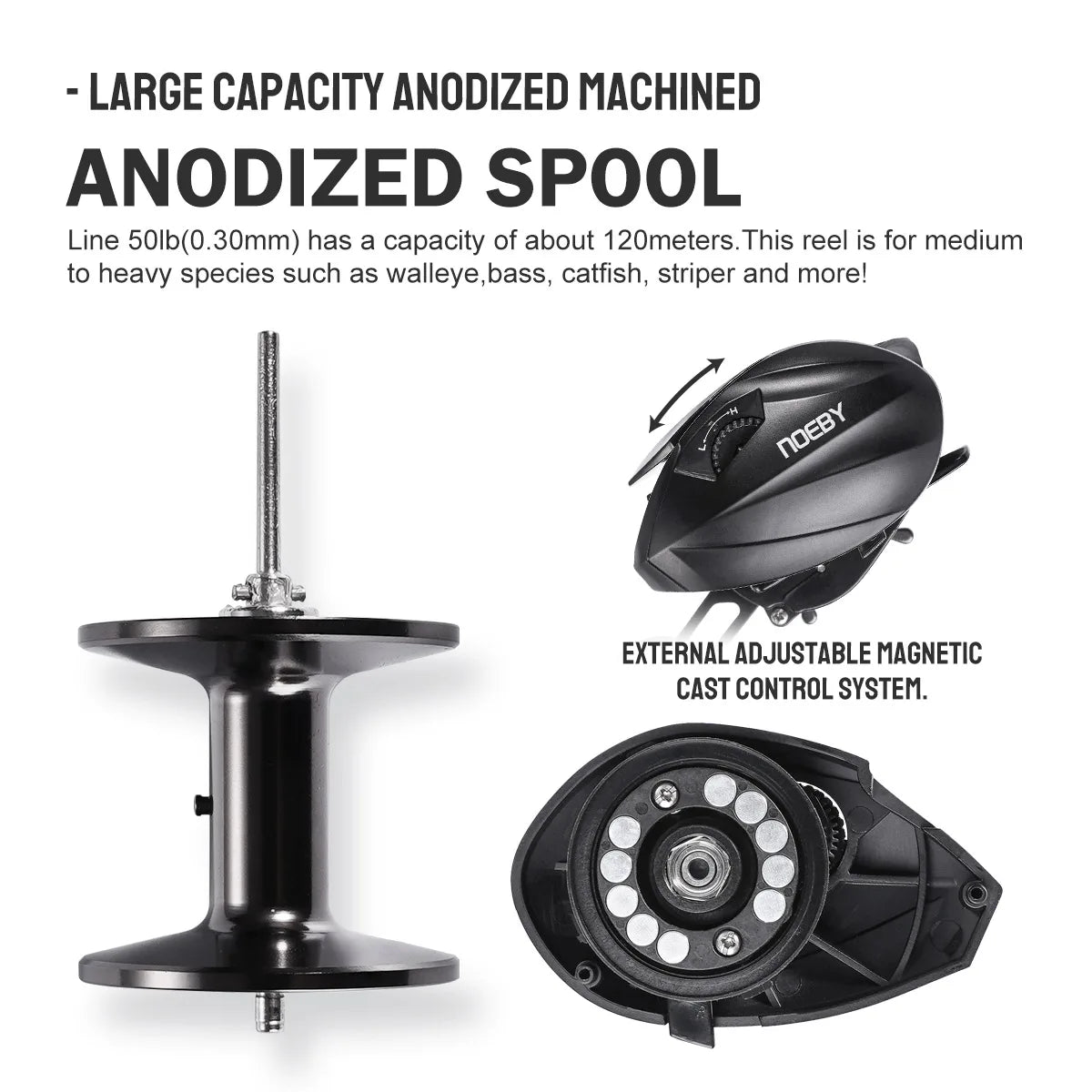 Noeby Baitcasting Reel 15kg Max Drag 6.4:1 Gear Ratio  Large Capacity Carbon Stainless Aluminum Long Casting Pike Fishing Reels