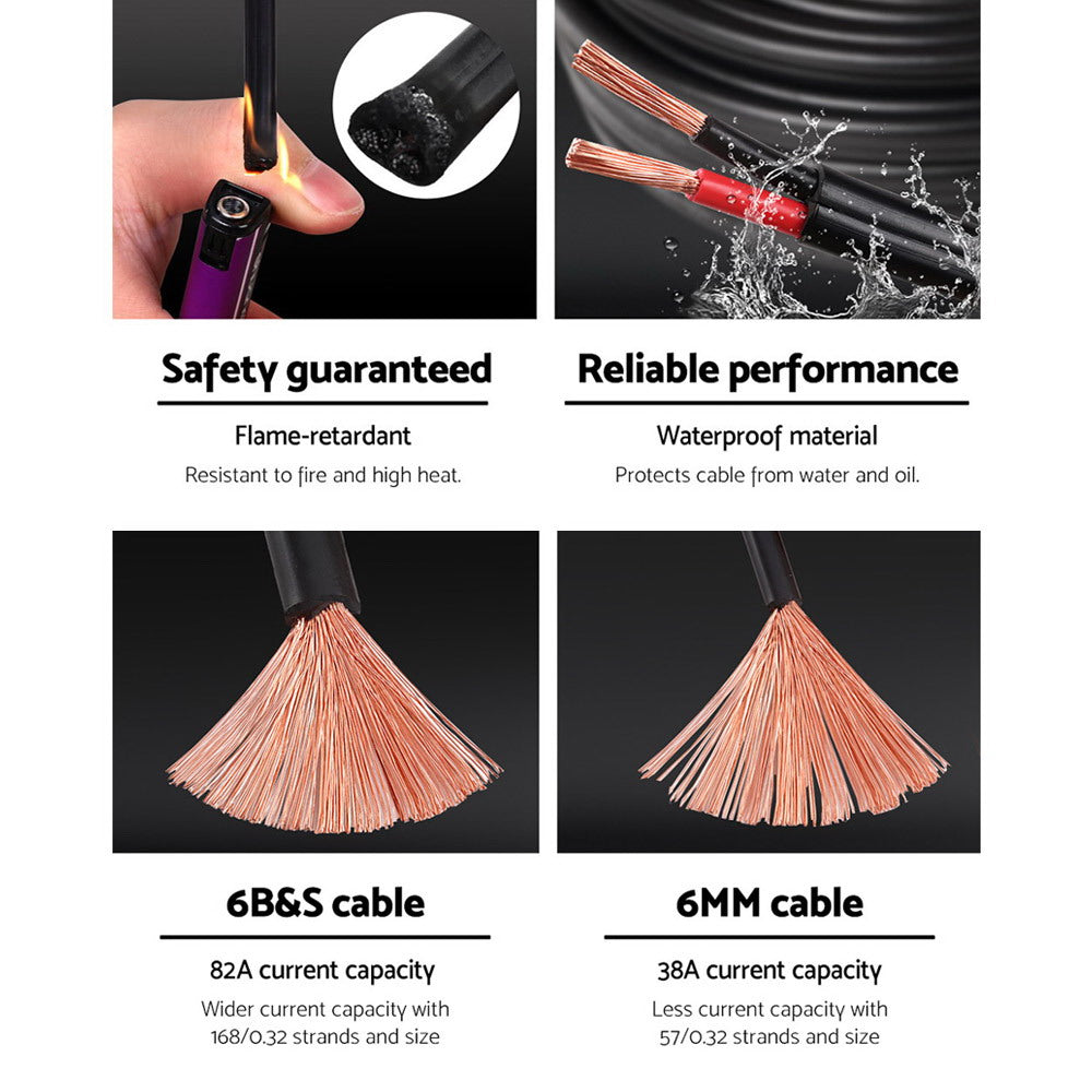 Twin Core Wire Electrical Automotive Cable 2 Sheath 450V 10M 6B&S-4