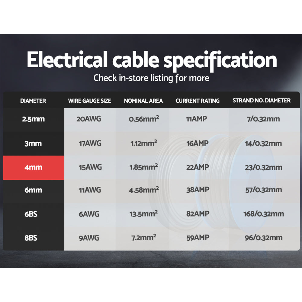 Twin Core Wire Electrical Automotive Cable 2 Sheath 450V 4MM 100M-3