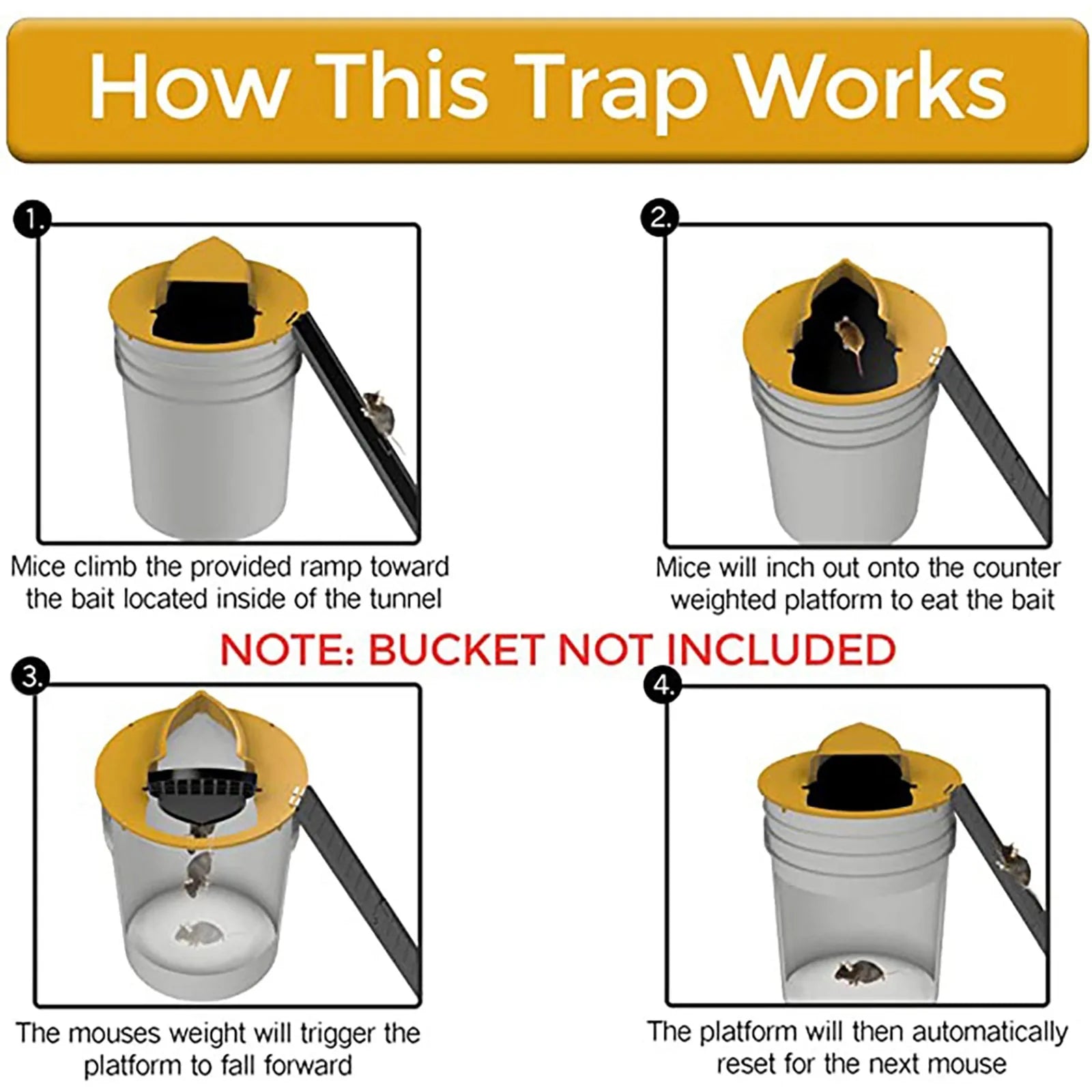 Smart Reusable Plastic Mouse Trap