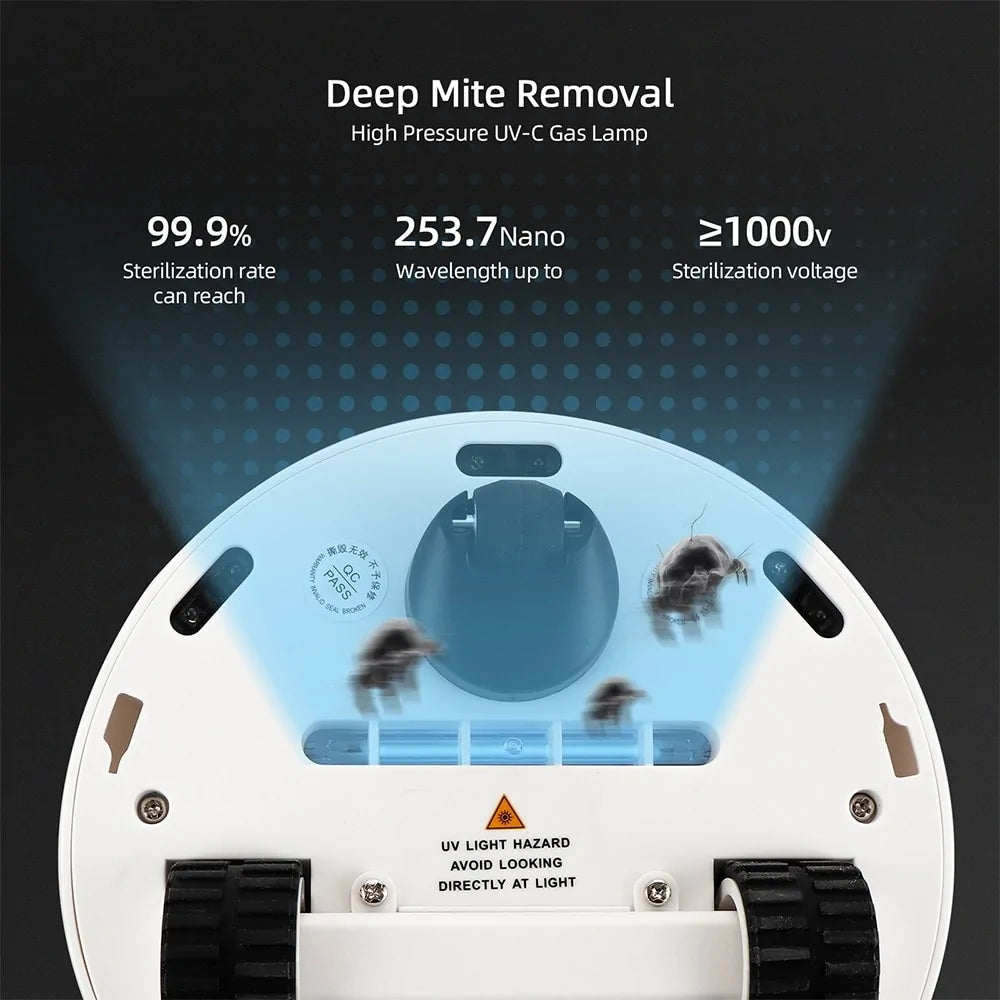 Intelligent Ultraviolet Disinfection Mite Robot