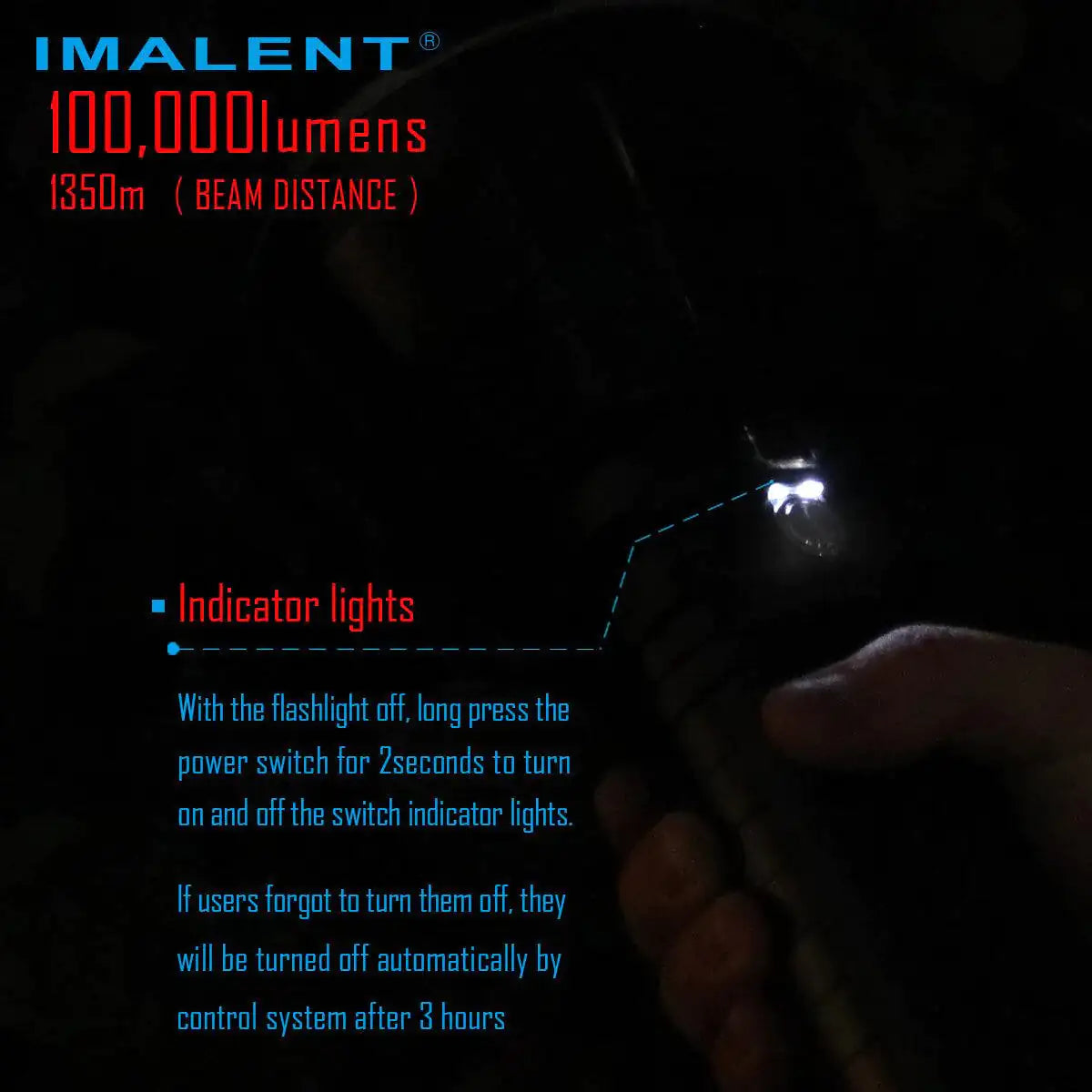 Rechargeable Powerful LED Flashlight