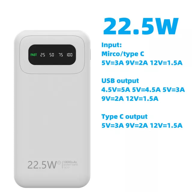 22.5W 10000mAh Power Bank